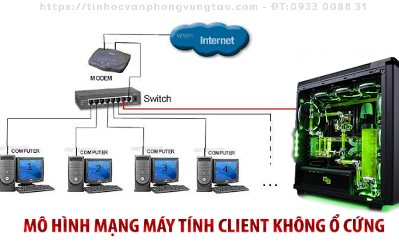 Khóa học bootrom internet tại vũng tàu
