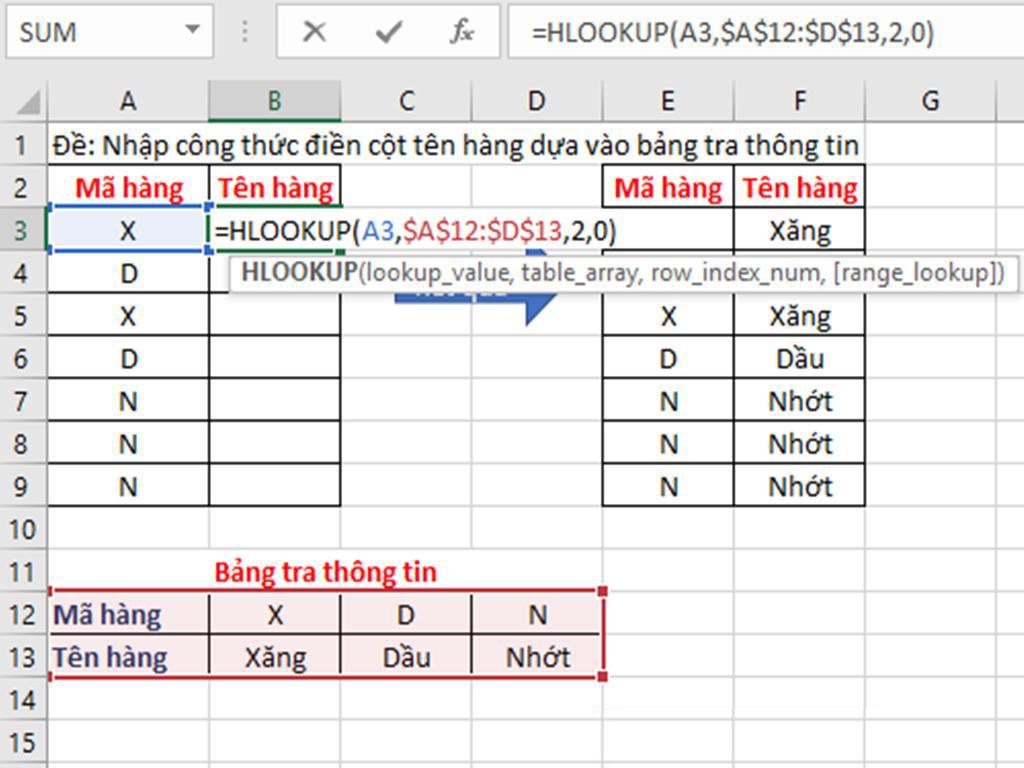 các hàm excel căn bản