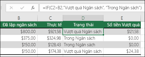 cach dung ham IF trong exce 2