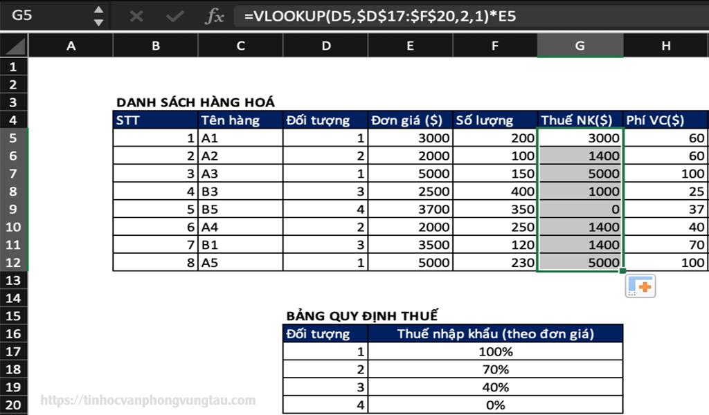 cách dùng hàm vlookup