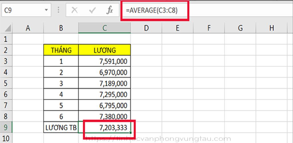 Cách sử dụng hàm Average trong excel