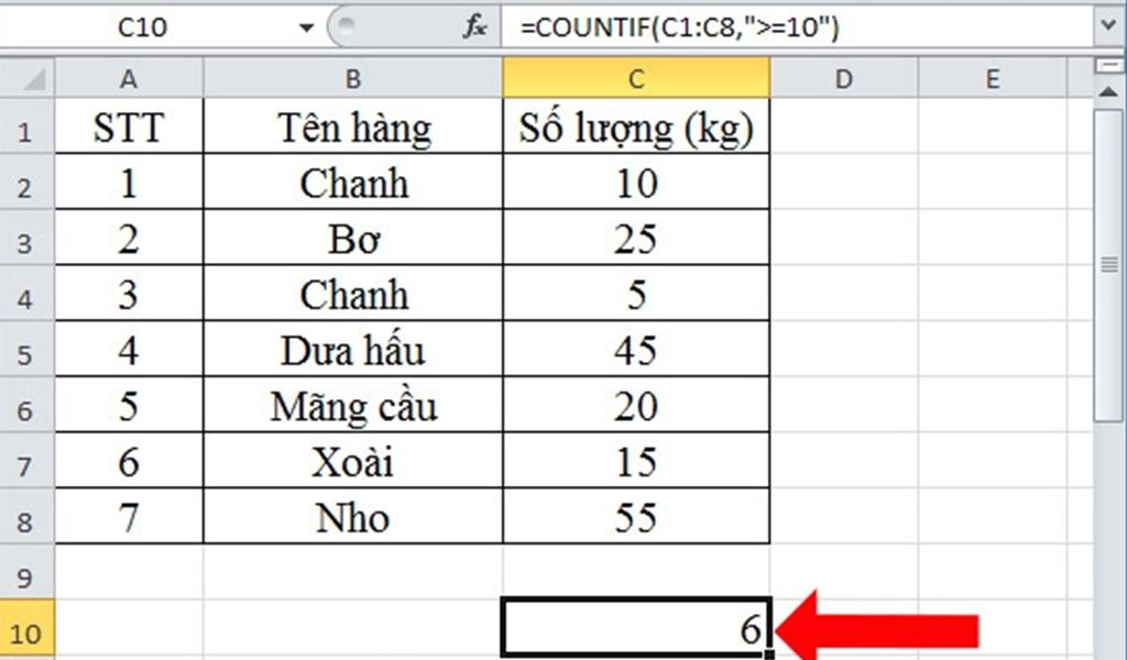 cách sử dụng hàm countif trong excel để đếm theo điều kiện