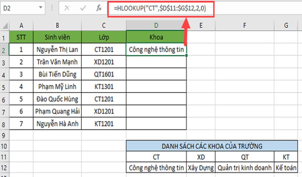 cách sử dụng hàm hlookup trong excel cơ bản