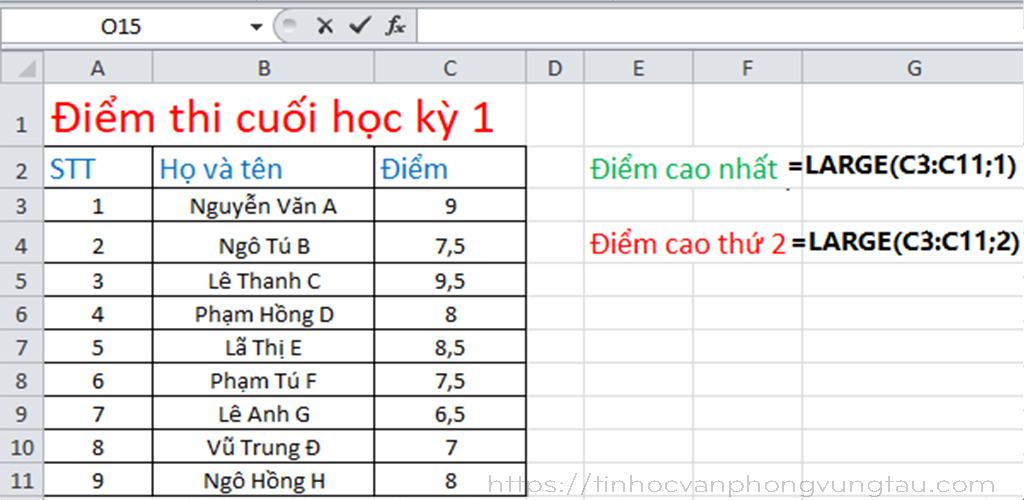 Cách sử dụng hàm Large trong excel