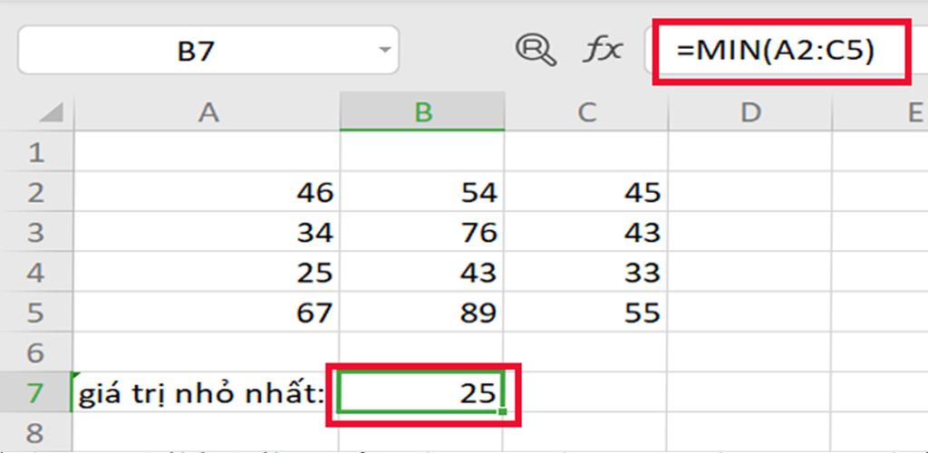 Cách sử dụng hàm Min trong excel