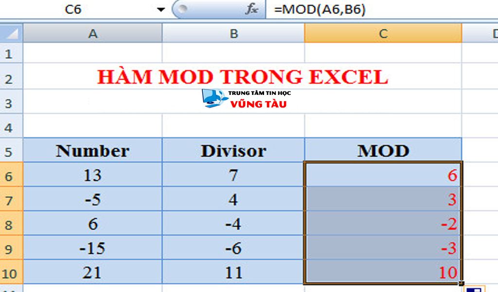 cách sử dụng hàm mod trong excel