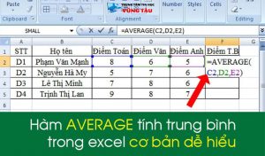 Hàm average tính giá trị trung bình trong excel