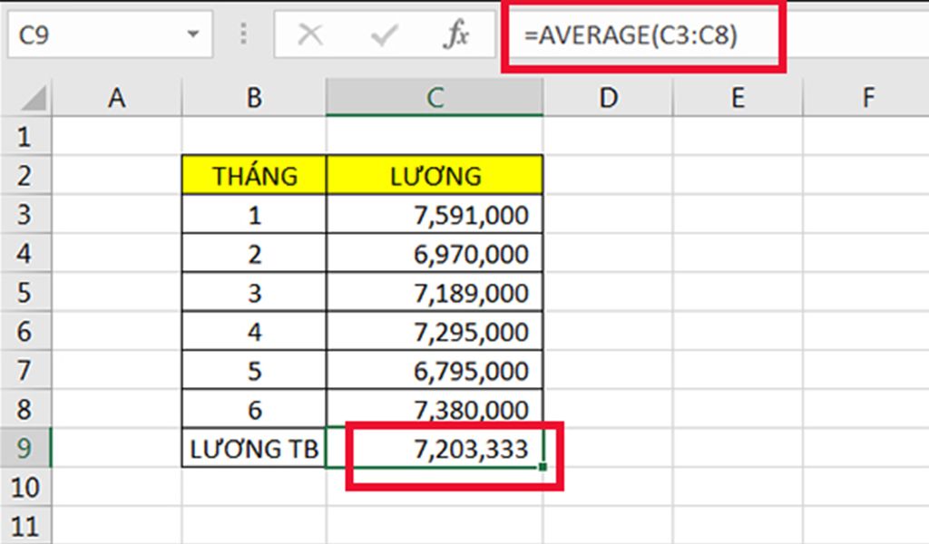 Hàm average trong excel