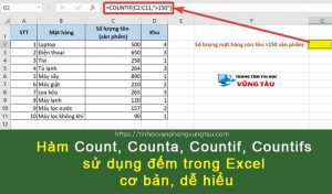 Hàm count trong excel cách sử dụng hàm đếm trong excel