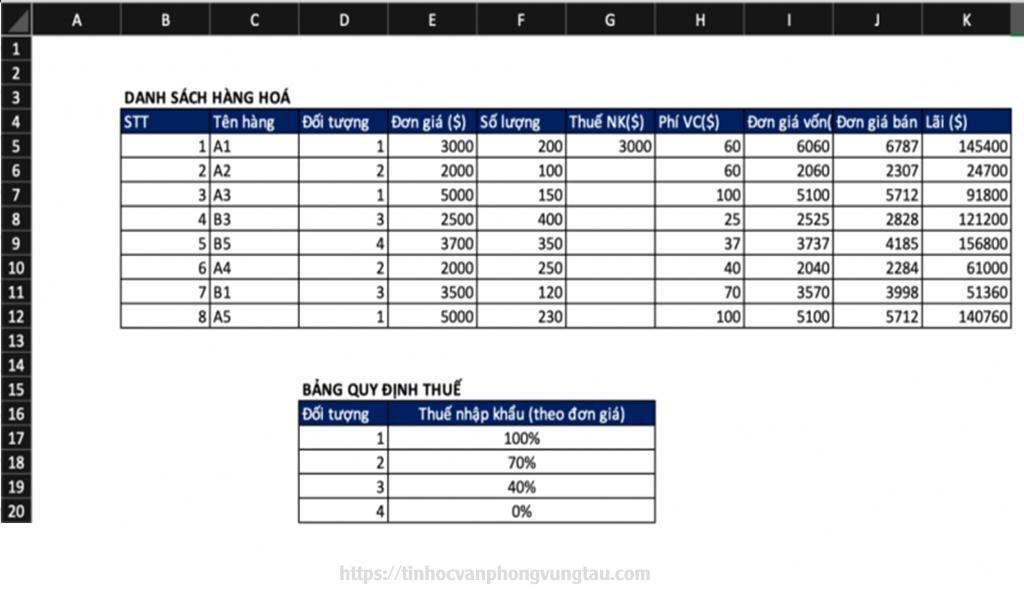 hàm vlookup excel