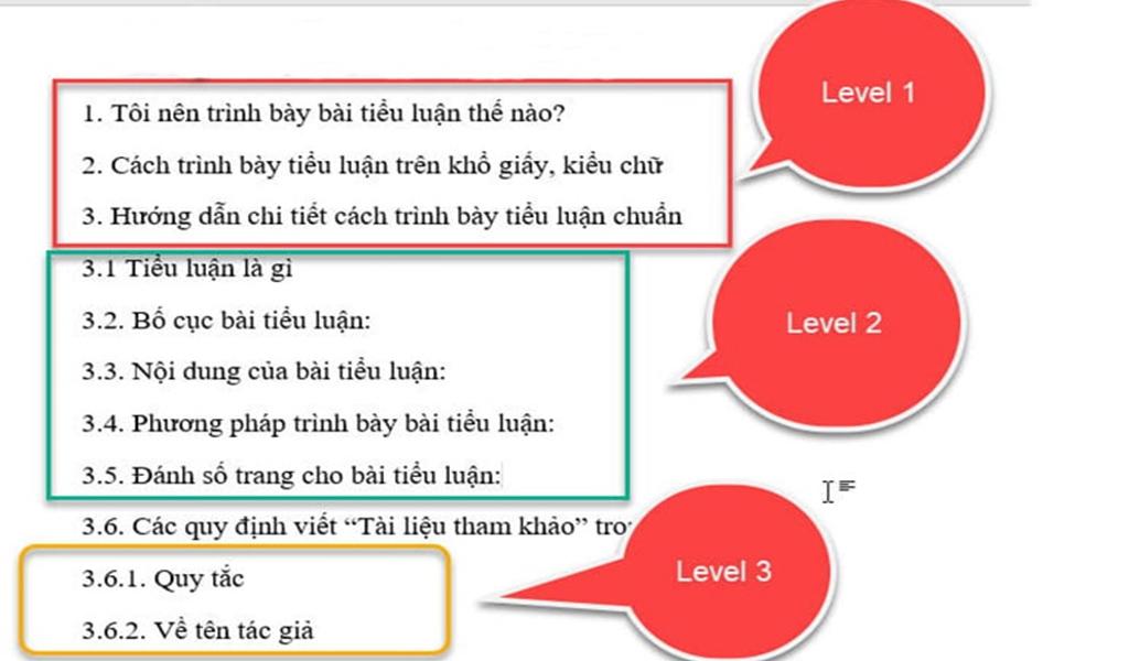 Hướng dẫn cách tạo mục lục trong word 